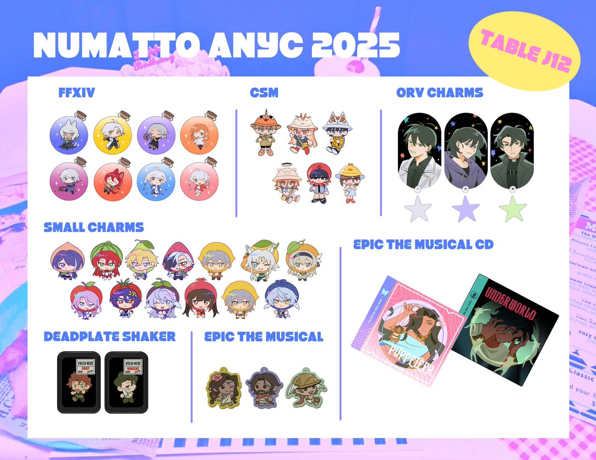 ◯omatome◯ nana2277nana samaʕ•ᴥ•ʔ ﾟ＊.:*・ﾟ@nyota_tata 680by🍅 #nyota 📜 仿作、轉發請註明出處