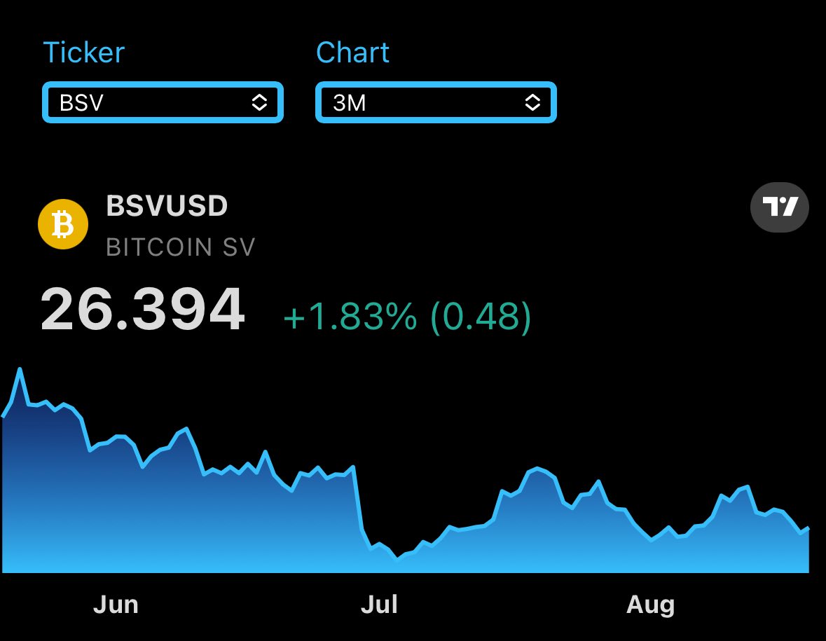 $bsv foxplorer.org/live

<a href="/yours_foxplorer/">foxplorer</a>