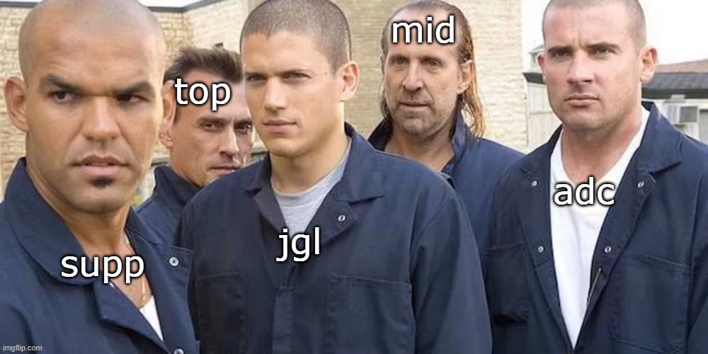 Average league of legends lobby
