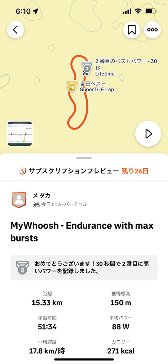 おはよう木曜日
今日はゆるゆるやったな。