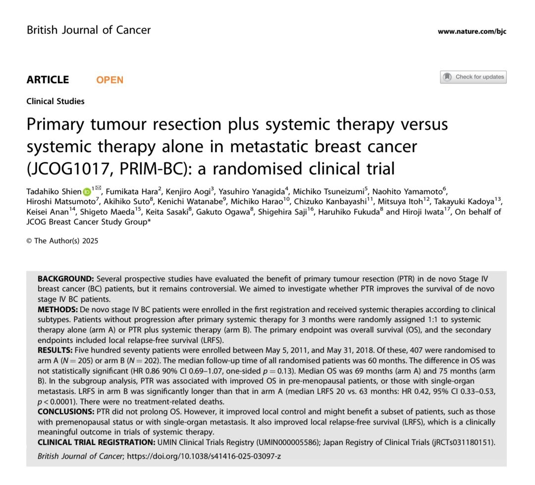 drdsaydan's tweet photo. #JCOG1017(PRIM-BC):Primary tumour resection+systemic therapy vs systemic therapy alone in metastatic breast cancer -randomised clinical trial.
De novo MBC:After ≥3 mo systemic control⏳, primary tumor resection shows no OS benefit overall,in line with prior data #BreastCancer https://t.co/5wYd2AHpZc