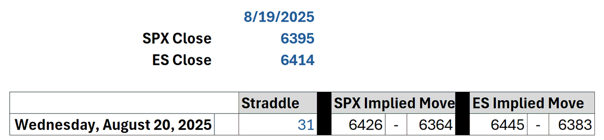 Options Mosaic | Tony Mansour tweet media