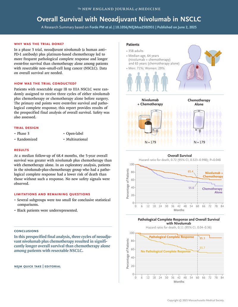 Yakup Ergün tweet media