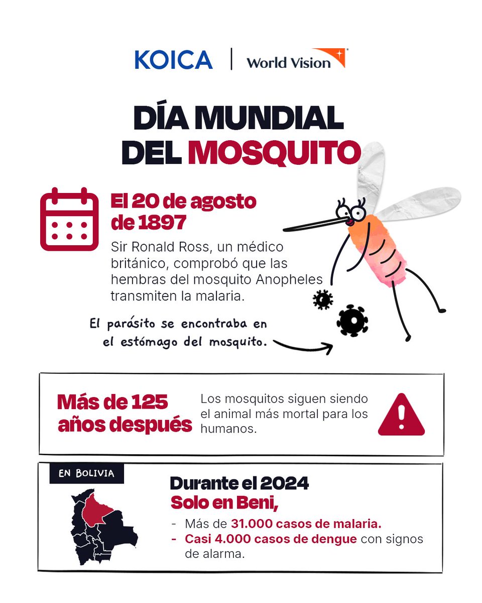 World Vision Bolivia tweet media