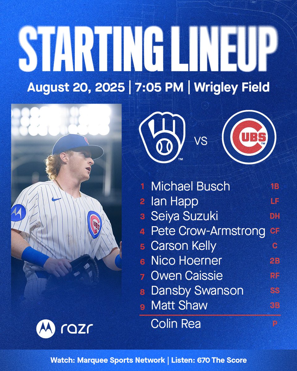 Chicago Cubs tweet media
