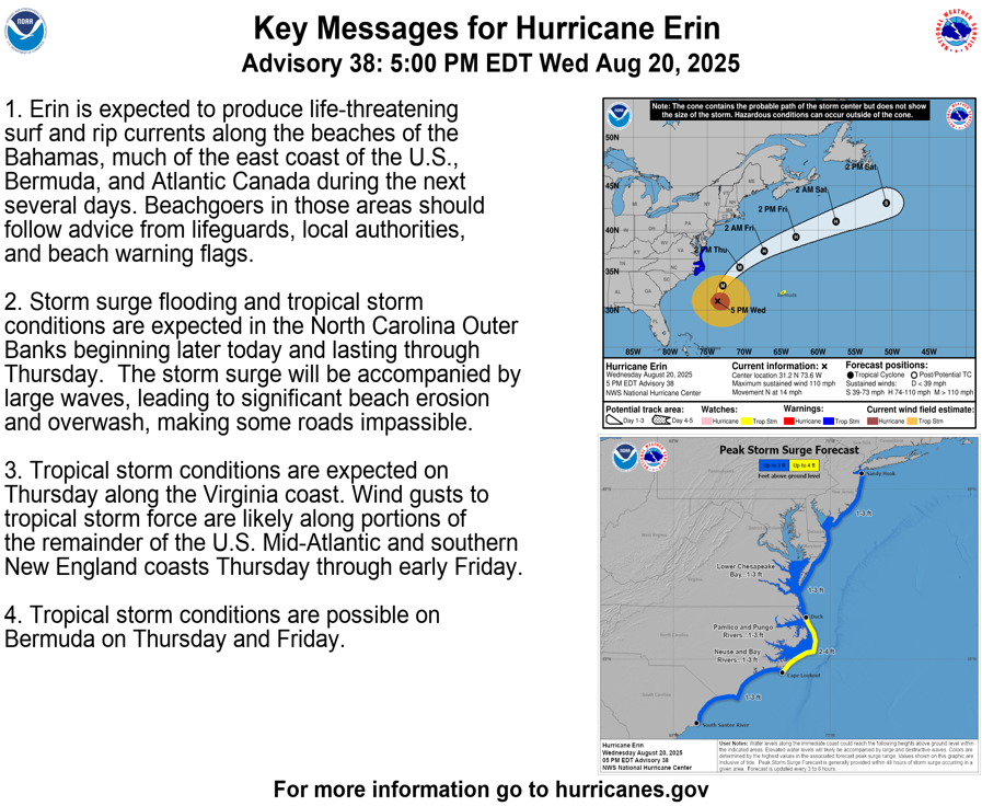 NHC_Atlantic's tweet photo. Aug 20 5PM EDT: Here are the latest Key Messages for #Erin For the latest visit https://t.co/tW4KeGe9uJ https://t.co/FoezEECwhW