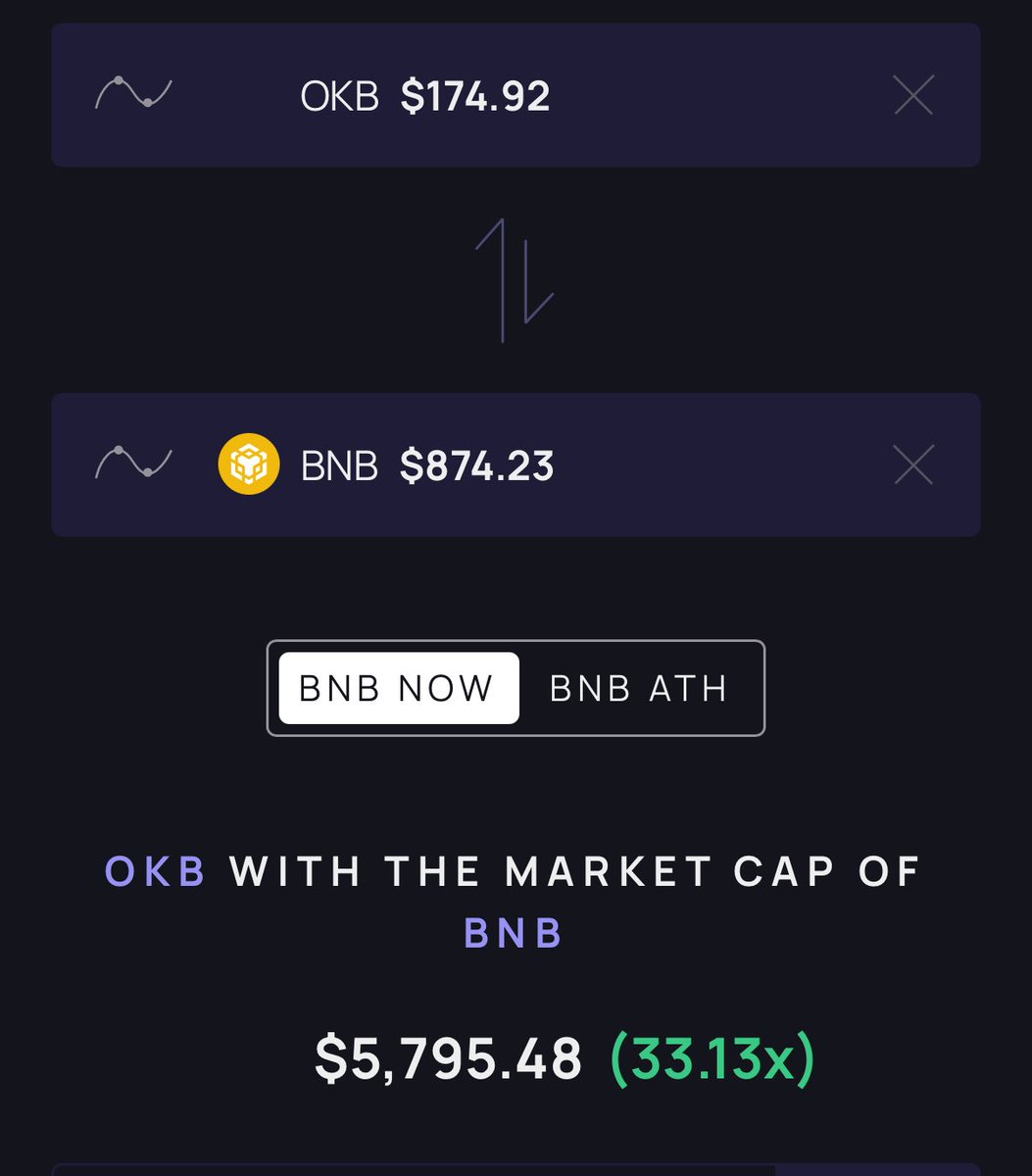 What if $OKB flips $BNB ?

Hmmm
What do you think <a href="/star_okx/">Star</a> ?