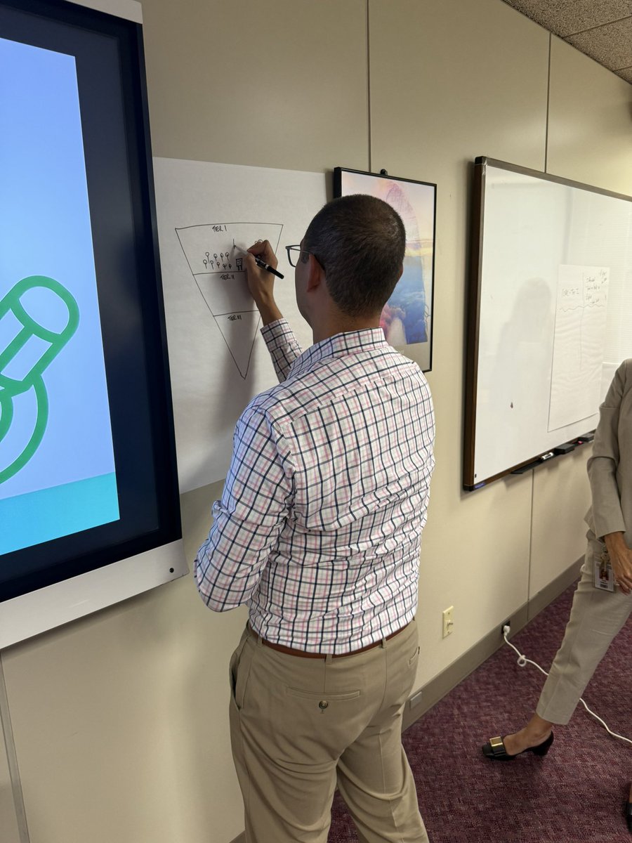 Nikhail Slaughter (@nslaughterocps) on Twitter photo Lots of meaningful and actionable tasks happened today at CREW. We can’t wait to share this information with our schools. <a href="/DrRahim_Jones/">Dr. Rahim Jones</a> Lots of meaningful and actionable tasks happened today at CREW. We can’t wait to share this information with our schools. <a href="/DrRahim_Jones/">Dr. Rahim Jones</a>