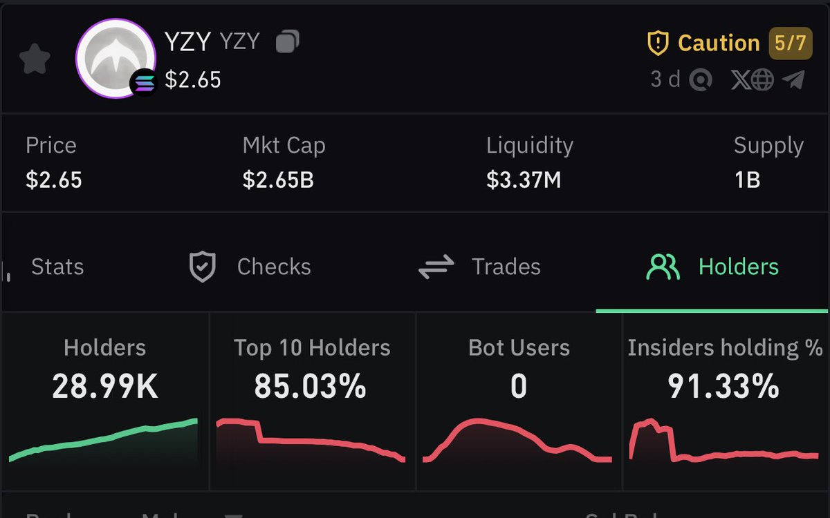 Simple K tweet media