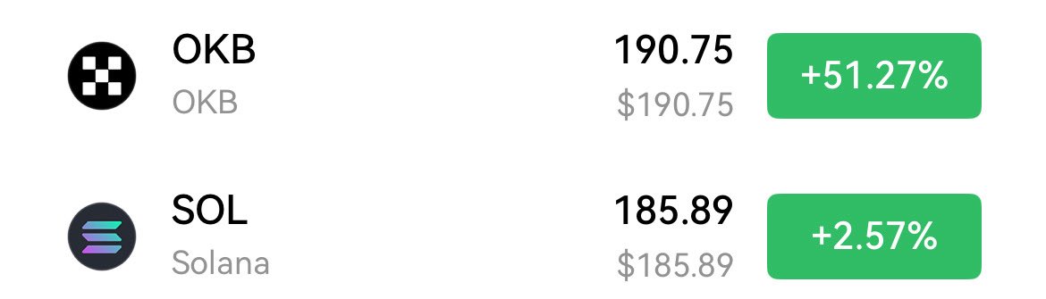 $OKB 现货100%收益率✅