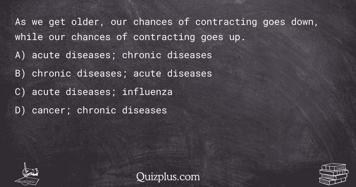 quizplus_exams's tweet image. As we get older, our chances of contracting goes down, while our chances of contracting goes up.

Get Answer: 👉 quizplus.com/quiz/144844-qu…

#SolvedPapers #GeorgiaChristianUniversity #finalexam