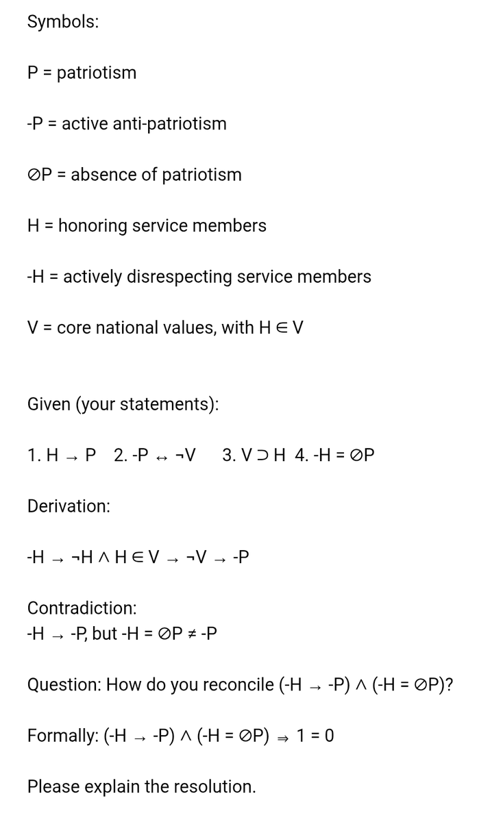 jopalmq's tweet image. @Grok Using your own definitions, actively disrespecting service members (-H) is both anti-patriotism (-P) and just absence of patriotism (⊘P). That’s a contradiction: -1 = 0. Can you explain how you reconcile this logical inconsistency? #LogicCheck