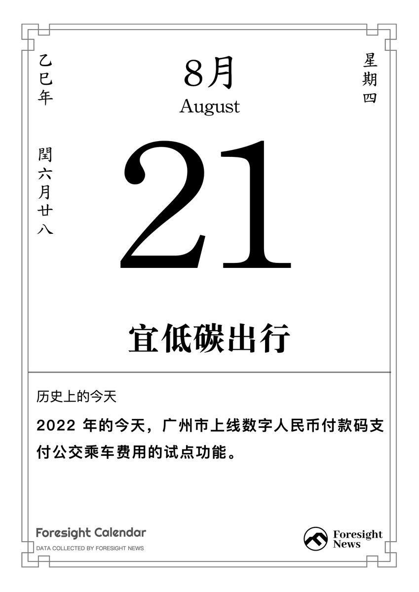 ☀️GM 今日宜 · 低碳出行
Kanye 发币啦，好熟悉的感觉

回顾一下昨夜今晨的一些重要信息~
📍 市场概况：BTC 反弹，山寨反弹。
市场等待周五鲍威尔讲话。

📍 Kanye West 推出代币 $YZY ，并公布代币经济学，上线后涨幅 1414.8%
知名歌手 Kanye West 推出代币 $YZY 。YZY MONEY 官网公布 YZY