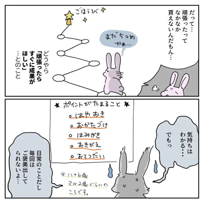 子どもに「毎日やること」を自発的にやってもらうために我が家でやってみたことの話。

「毎日やること」をいかに「たのしいもの」の一部にするか?というひとつの工夫として、参考にしていただければ幸いです。

(0/5) 