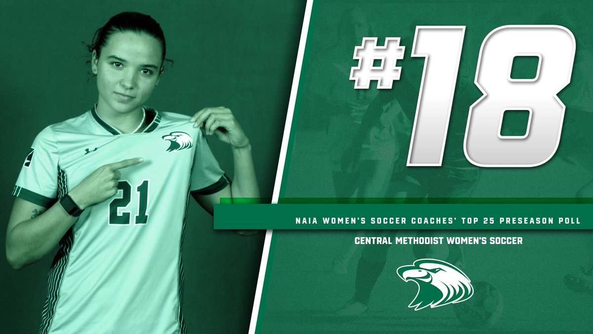 W⚽️, Women's Soccer Tabbed No. 18 in Preseason Coaches' Top 25 Poll!

#TakeFlight🦅

🔗: cmueagles.com/sports/wsoc/20…