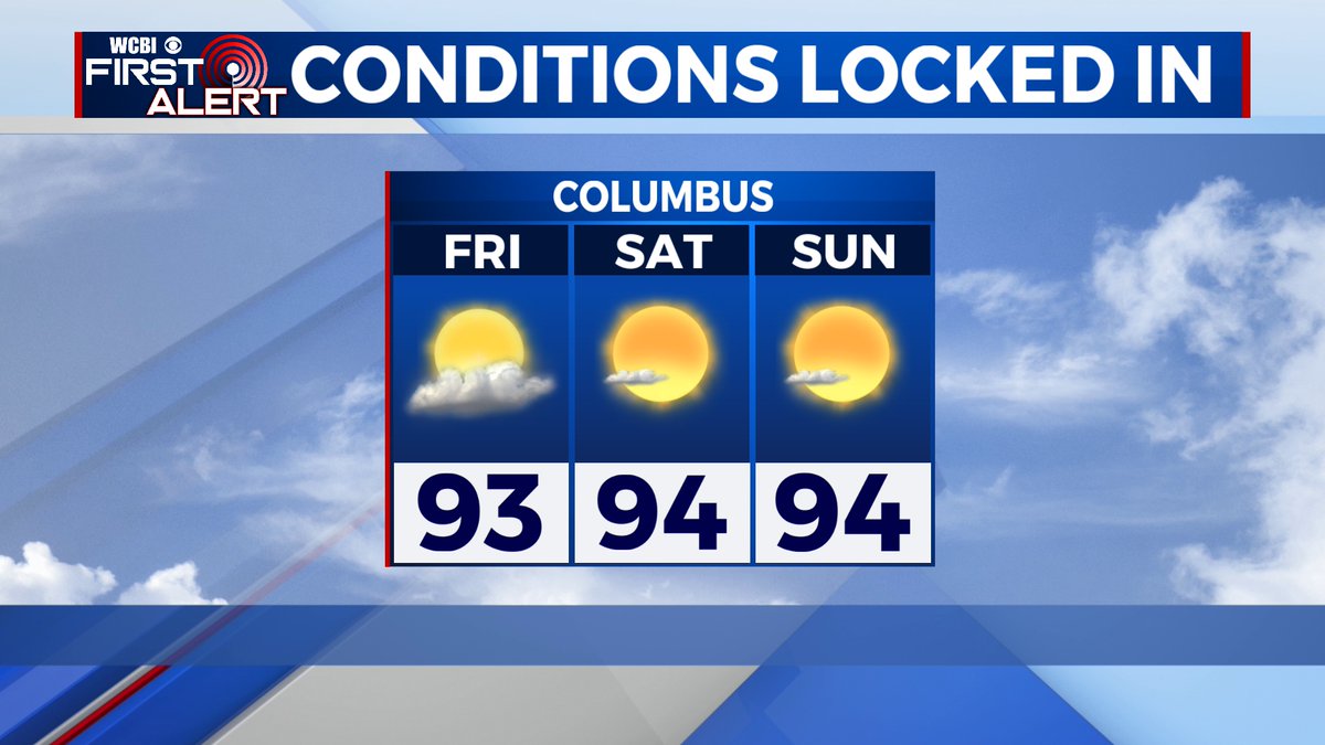 Thinking of weekend plans? It is going to continue feeling like peak Summer, with afternoon highs in the middle 90s. Hydrate now.