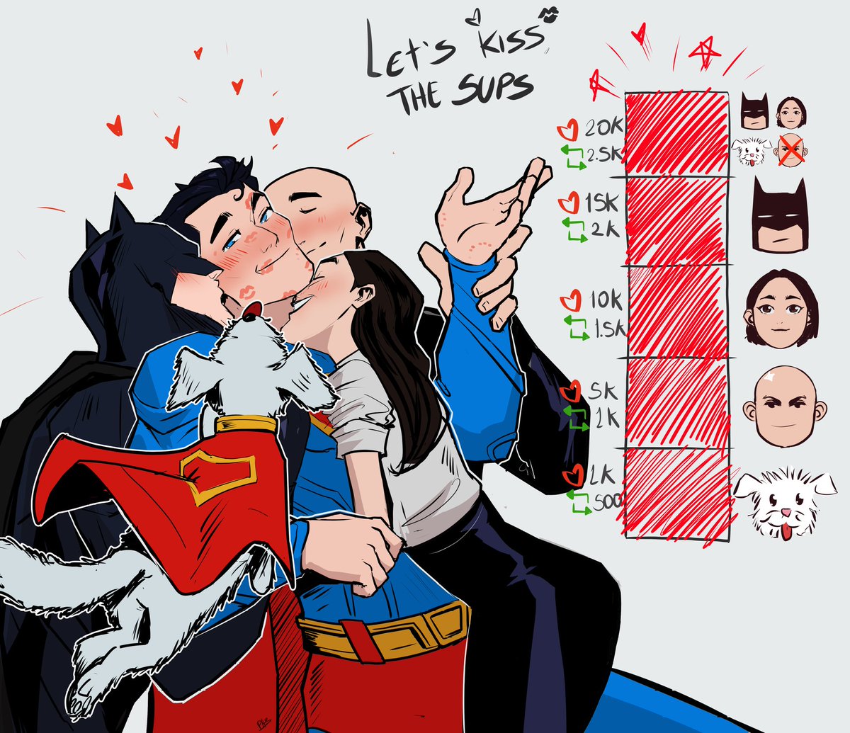 and we've reached the end! look at our big boy all blushing. I'm so jealous of these 4. Thank you to everyone who liked, shared, and encouraged. I hope you enjoyed it as much as I did. What do we do now?