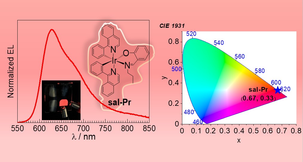 Tom Teets tweet media