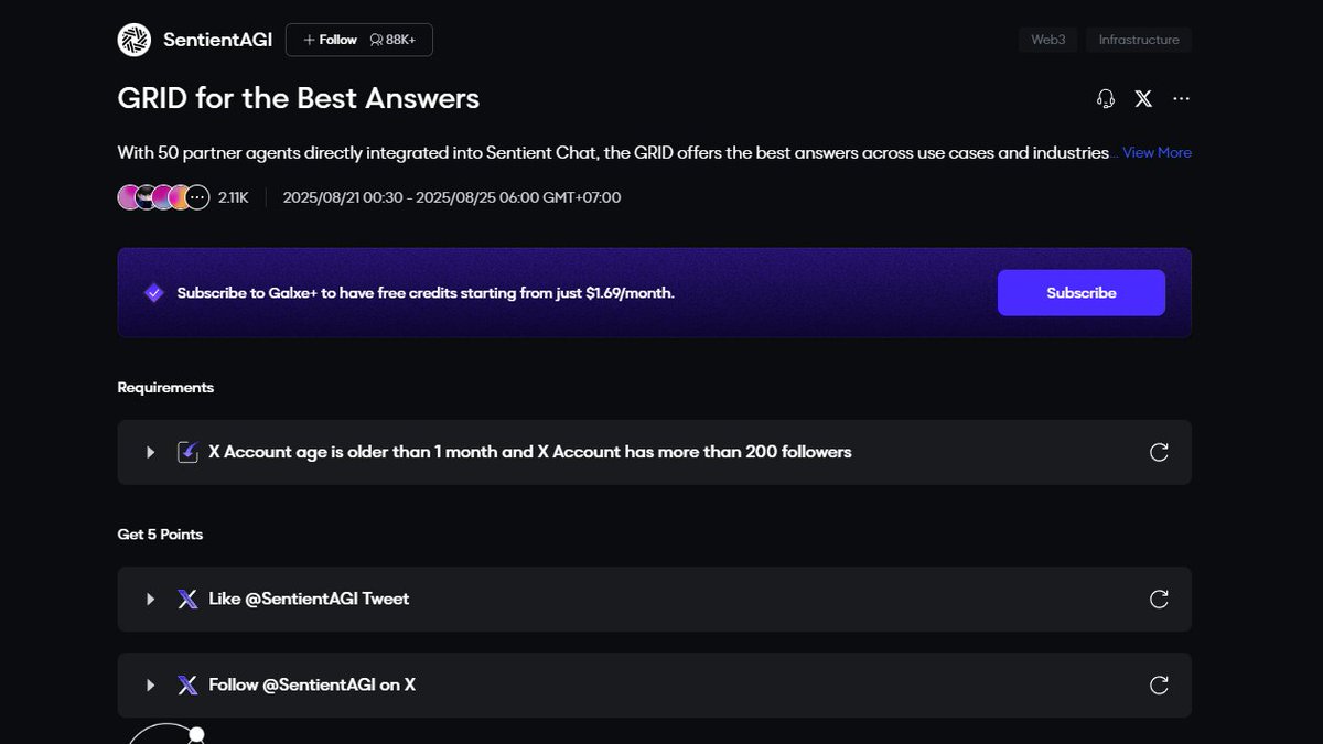 GhosD19's tweet photo. Just joined the GRID for the Best Answers quest on Galxe with @SentientAGI
Share insights, get rewards, improve the quality of your answers.
Have you tried it yet?
https://t.co/YzNGysspjs
#Sentien #GalxeQuest #GRID https://t.co/kH2IA2s3BT