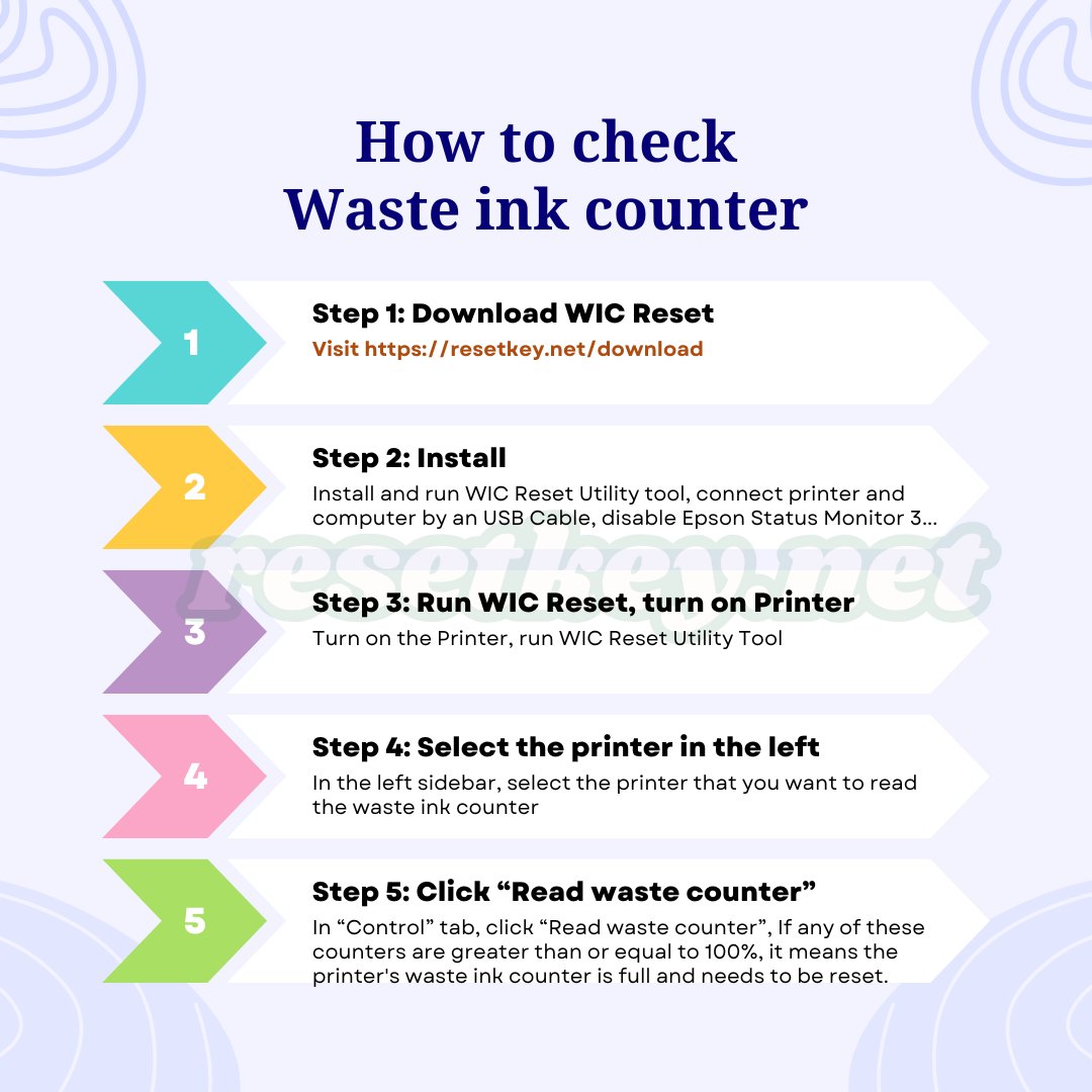 WIC Support tweet media