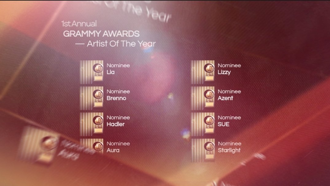 #GRAMMYs |🏆 Indicados a Artist Of The Year

<a href="/vampireroty/">Lia</a> 
<a href="/BeenoB2B/">beeno!</a> 
<a href="/exclusiveroty/">had</a> 
@aurab2b 
<a href="/lizzywyl/">Lizzy</a> 
<a href="/azentofficial/">Azent</a> 
<a href="/Sweetestcoty/">Starlight</a> 
<a href="/E4SYH0T/">SUE</a>