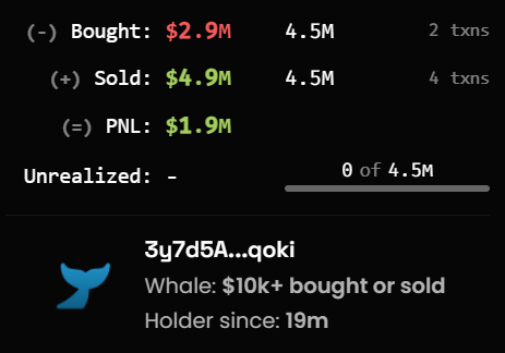 This guy made $2m in 10 minutes and just top blasted another $1m into $YZY