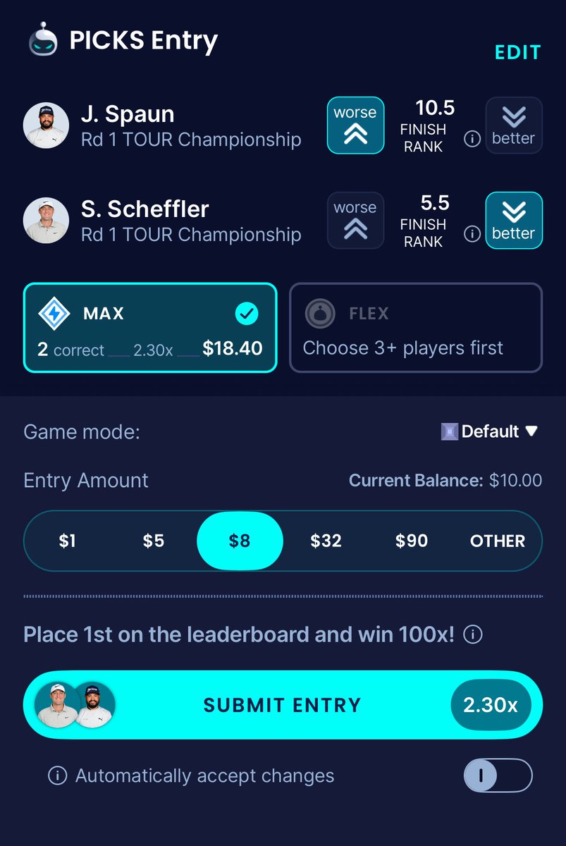 CoverCorner22's tweet photo. DAY 1 of putting 1$ for every follower I have on the best bet of the day- Starting day one with an 8$ bet we will see if the boys can catch fire yet again! https://t.co/dBtupT9bHz