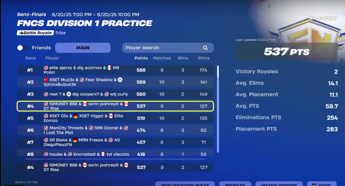 day 1 <a href="/RiseFn/">Rise</a> <a href="/GMoneyFN1/">GMoney</a> <a href="/SorinEsports/">SORIN</a>