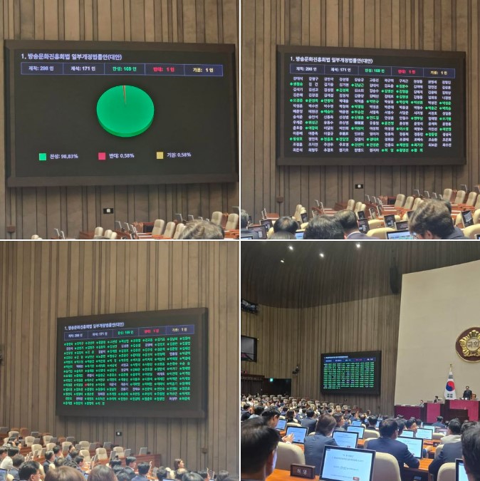 [MBC법 통과를 환영합니다. 오늘은 故 이용마 기자의 6주기입니다]
MBC 공정방송 투쟁의 상징이었던 이용마 기자가 떠난 날. 방송문화진흥회법(MBC법) 개정에 표결했습니다. 꼭 6년입니다.