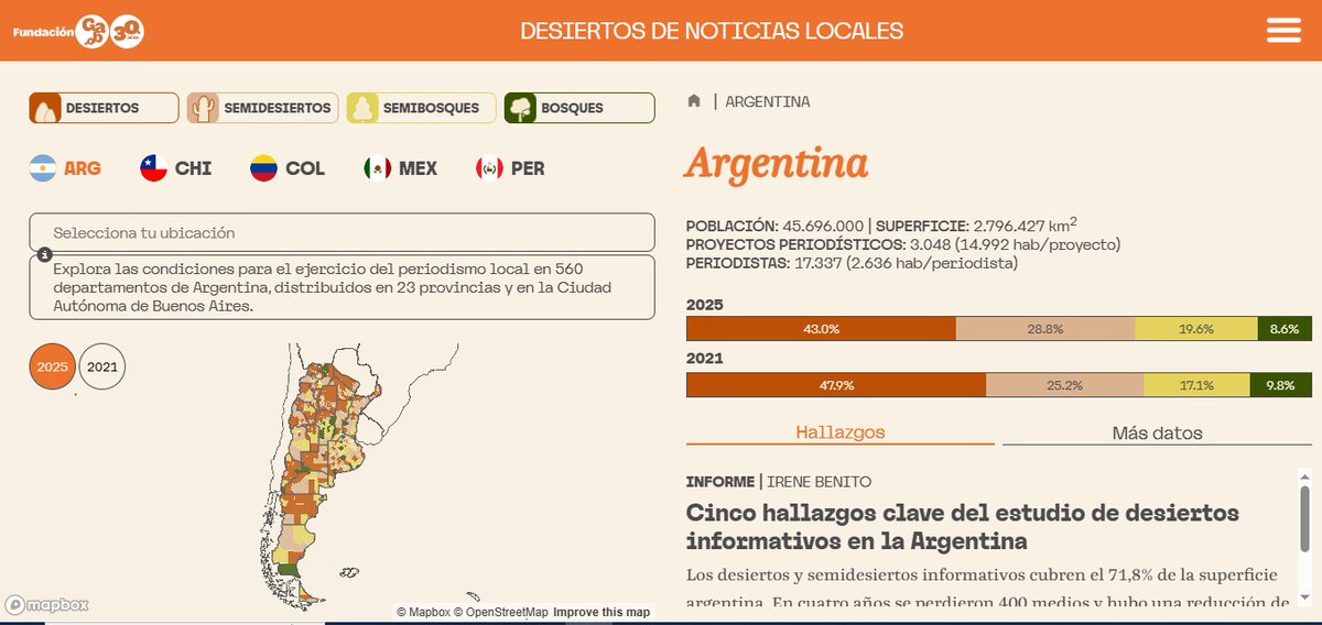 Irene Benito tweet media