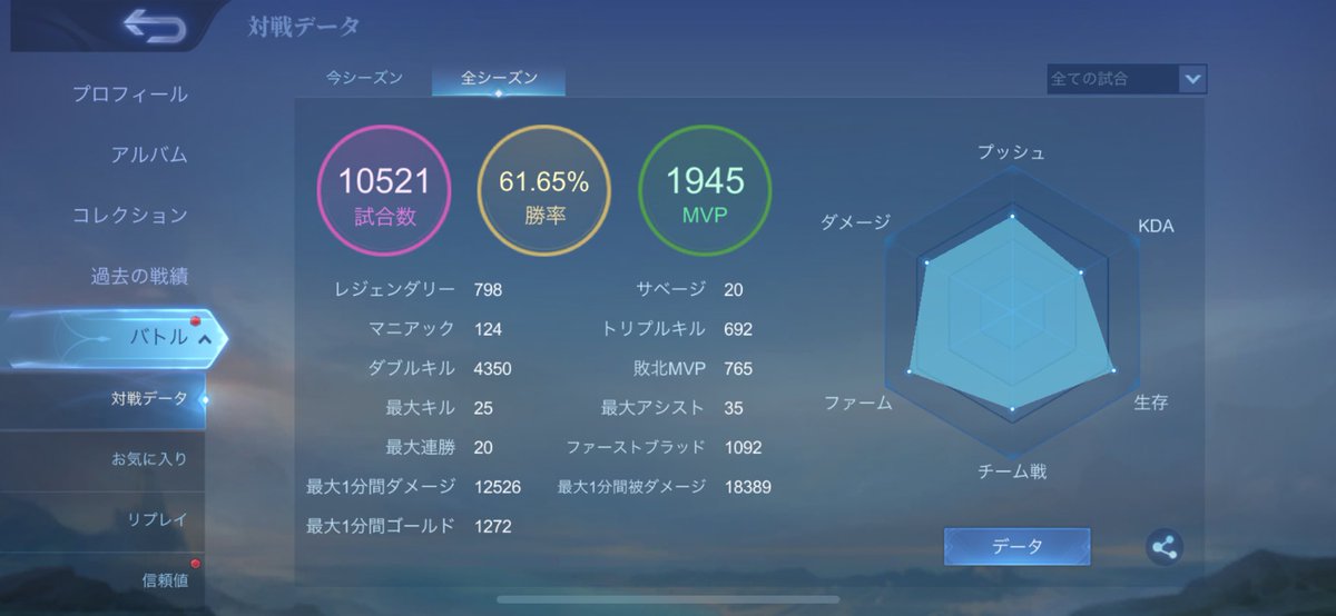 menuoDt's tweet photo. 復帰勢です。
フレ減ったから増やしたい

カーミラと相性いいキャラ使いとか^_^
#モバレ https://t.co/Ctti1zTyh3
