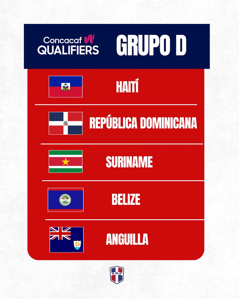 sedofutbol's tweet photo. ¡Nuestro grupo está definido para la Clasificatoria Concacaf W/2025-2026!  🙌🏻🇩🇴 https://t.co/qrVicmG0Qk