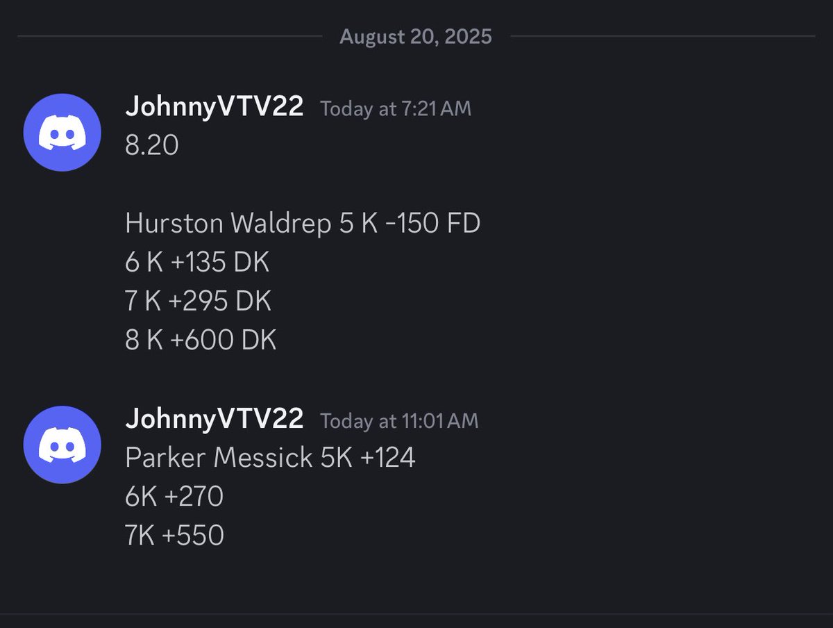 Stayed SCORCHING on the diamond today at +7.24u

K Props have been ripping. Cashing in on Hurston “The ATM” Waldrep again, as well as  Parker Messick in his debut.

Waldrep:

5K -150✅
6K +135✅
7K +295✅
8K +600 ❌

+4.3u 💰

Messick:

5K +124✅
6K +270✅
7K  +550 ❌

+2.94u 💰