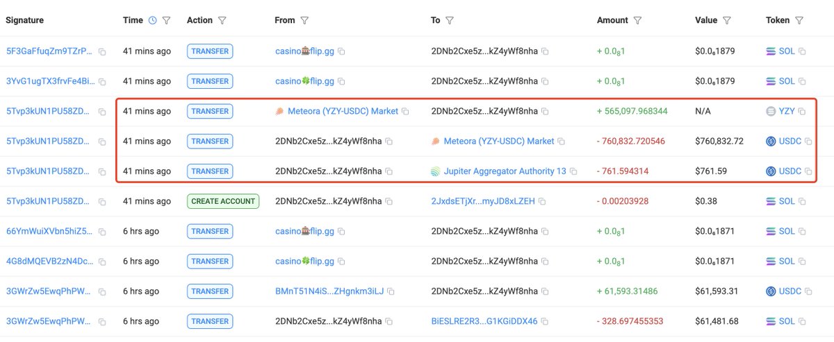 트레이더의 $YZY 매수·매도·회복 내역을 보여주는 온체인 거래 스크린샷