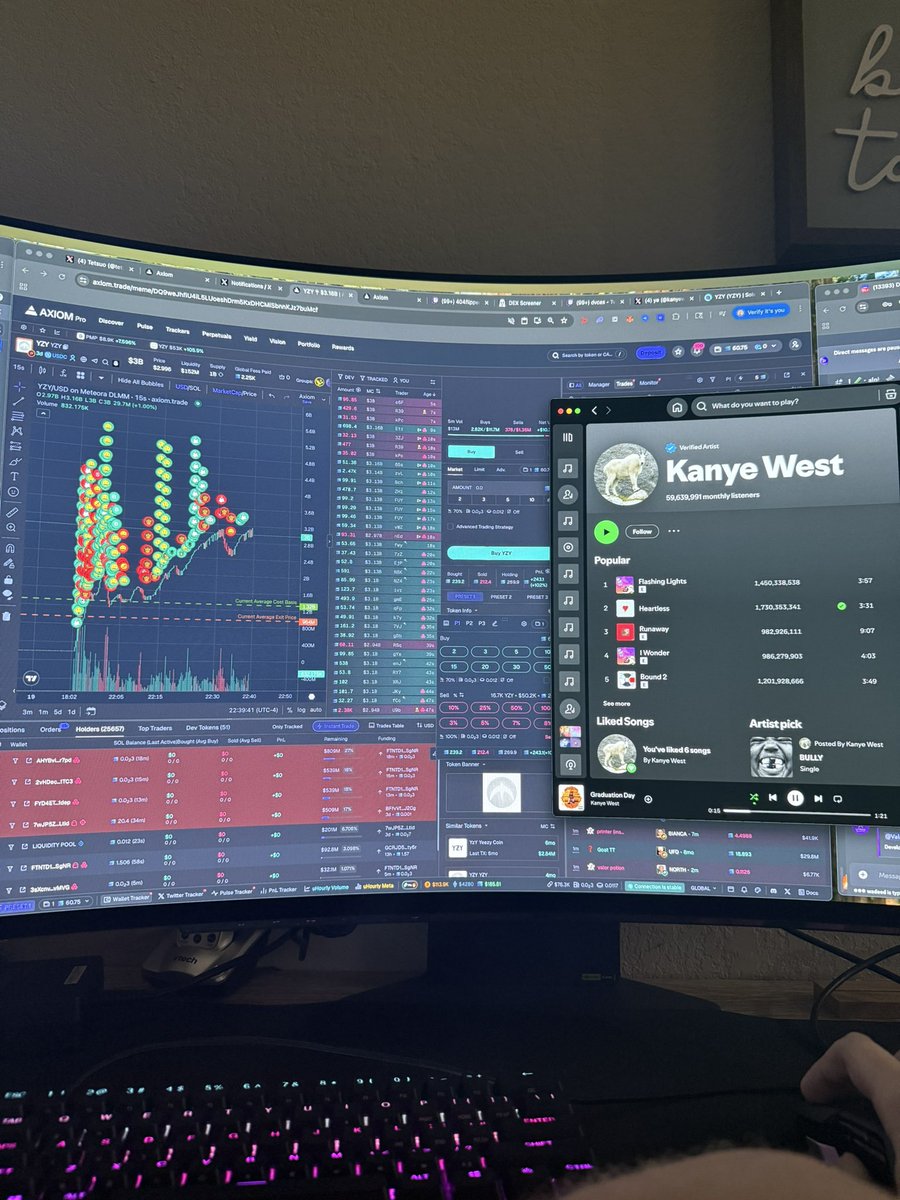 let’s see what happens lol