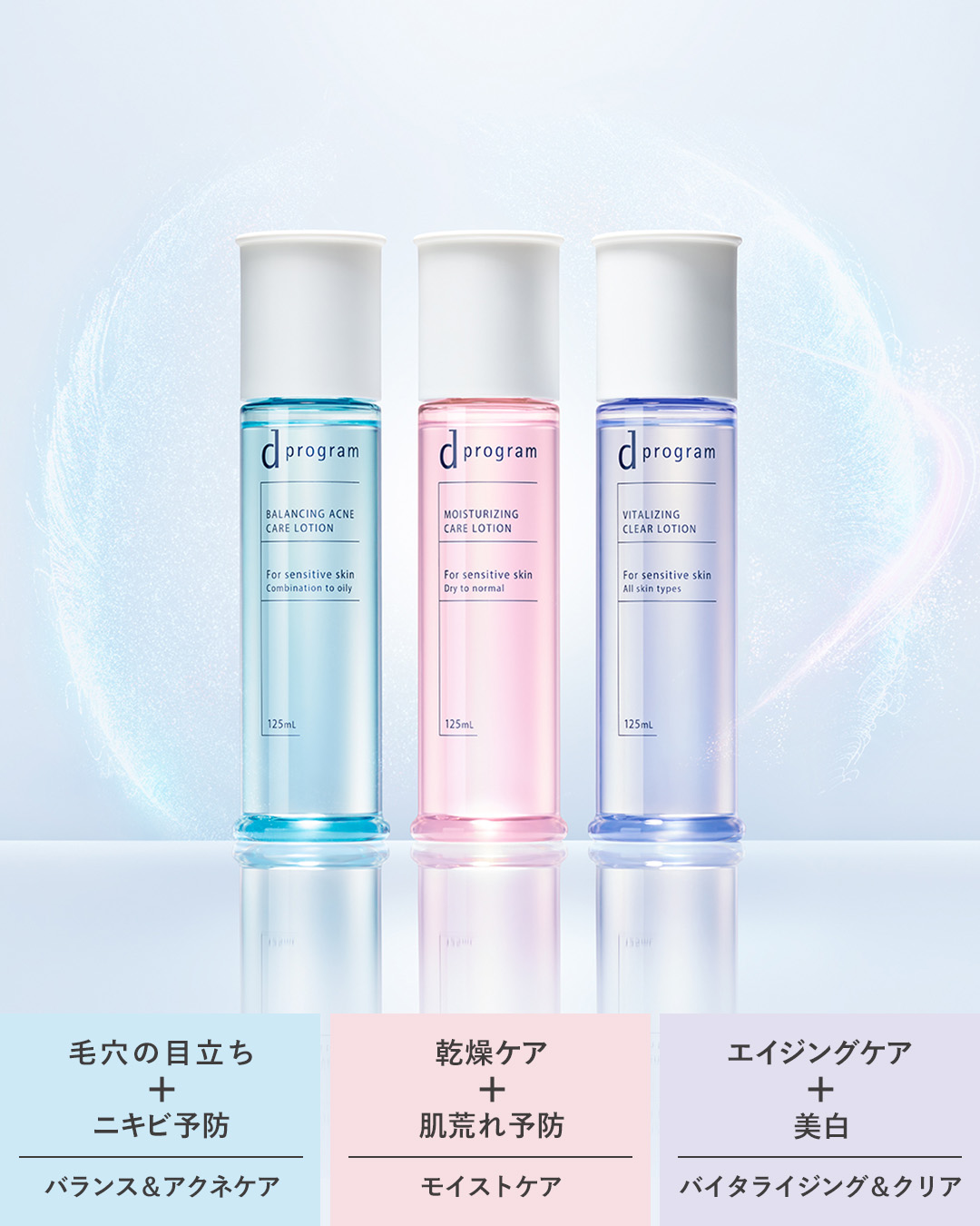 アチーブメント　パートナーシップ•トレーニング•プログラム（未開封） SIer向けパートナーシップ・プログラムを開始