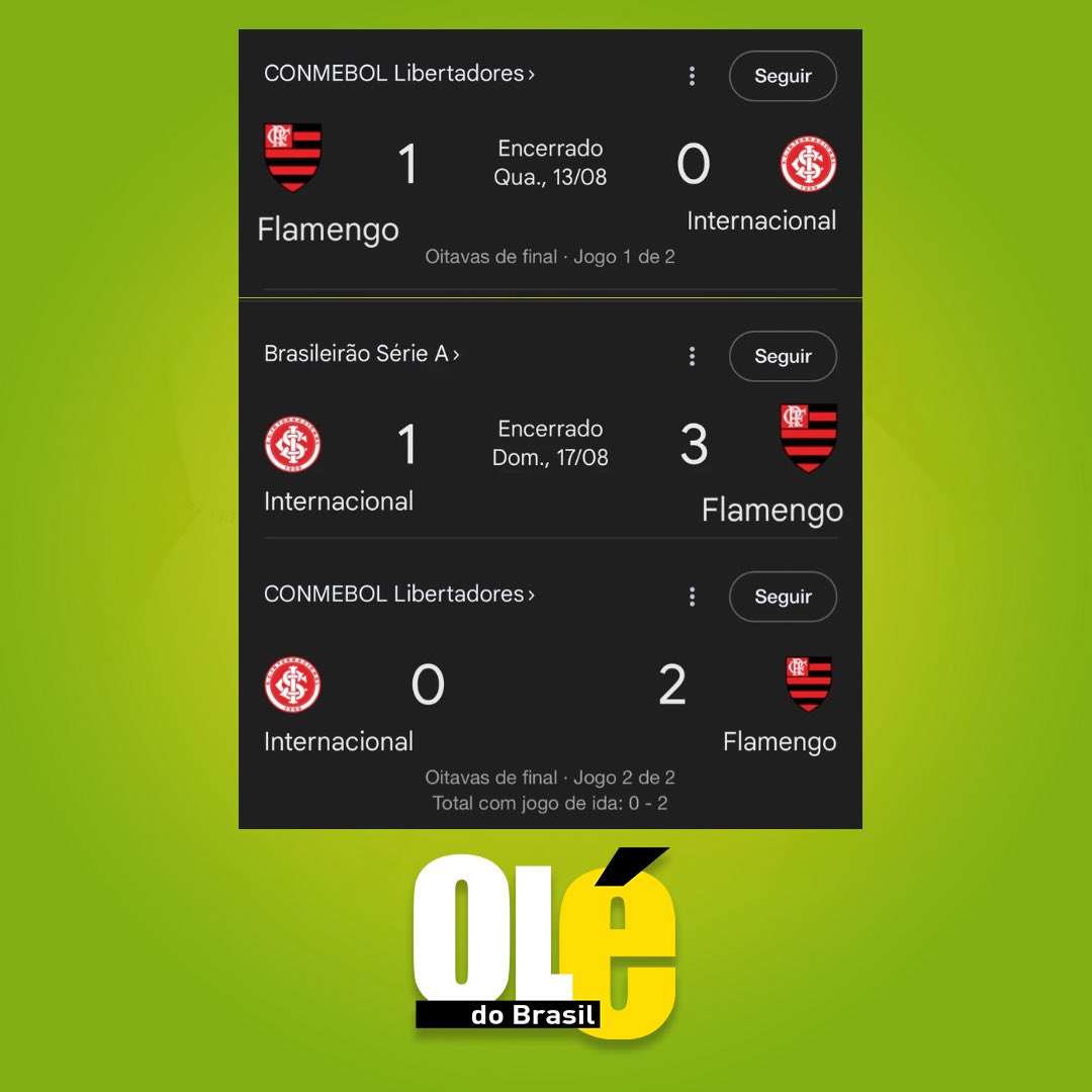 Não dá pra ganhar todas, mas perder todas aparentemente dá sim kkkkk