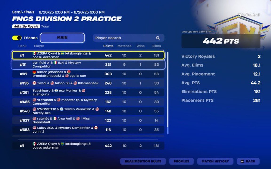 ocasu5's tweet image. Had to get tony mendoza and tybari swain out the trenches