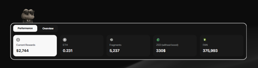 HK | #97 (@khallid4397) on Twitter photo Insane Rewards in the first Sponsored <a href="/fantasy_top_/">fantasy.top</a> tournament (by <a href="/zed_champions/">ZED CHAMPIONS</a>) 🥶
2 x Top 20 in Silver (2nd)
1 x Top 50 in Bronze (45th)
1 x Top 50 in Reverse (42nd)
1 x Top 100 in Elite (91st)
~5,200 Frags + 0.231 $ETH + $ZED Rewards
That's at least ~2,250 USD in rewards Insane Rewards in the first Sponsored <a href="/fantasy_top_/">fantasy.top</a> tournament (by <a href="/zed_champions/">ZED CHAMPIONS</a>) 🥶
2 x Top 20 in Silver (2nd)
1 x Top 50 in Bronze (45th)
1 x Top 50 in Reverse (42nd)
1 x Top 100 in Elite (91st)
~5,200 Frags + 0.231 $ETH + $ZED Rewards
That's at least ~2,250 USD in rewards
