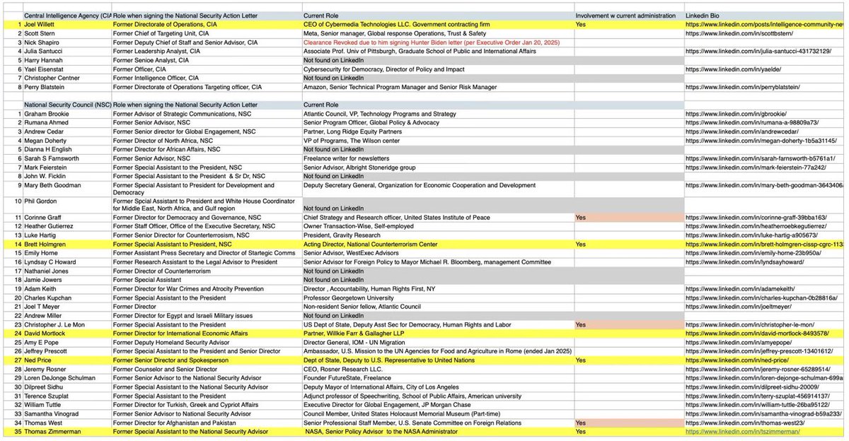Laura Loomer tweet media