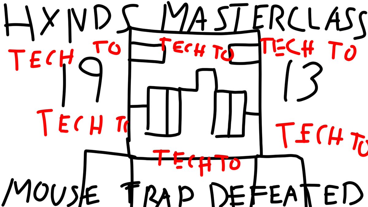 The Syndicate tweet media