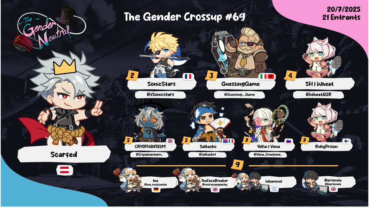 OK here's the last handful of graphics chat