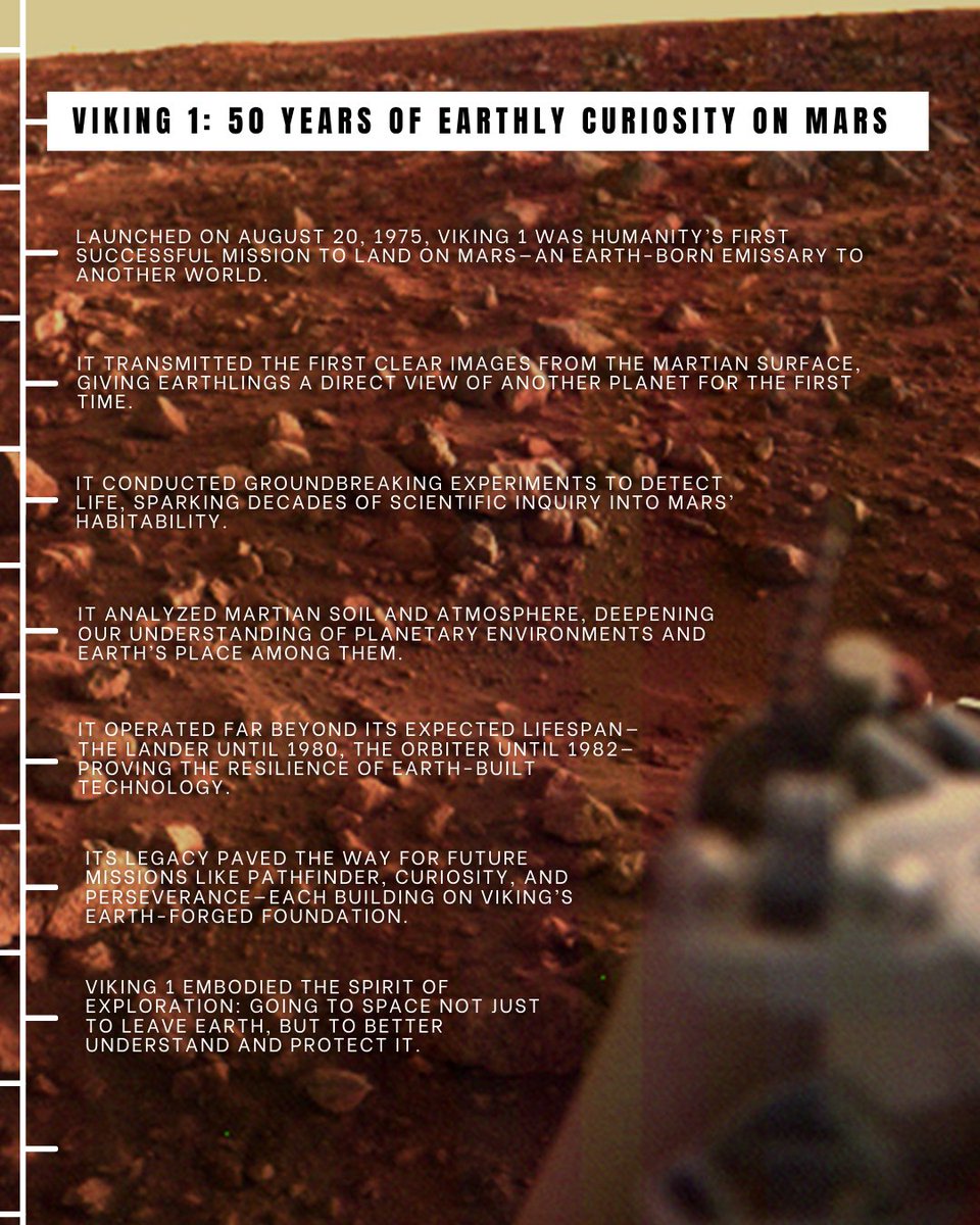 SpaceHumanity's tweet image. 🟠 TODAY IN SPACE HISTORY: THE LAUNCH OF VIKING 1 AND THE FIRST SUCCESSFUL MARS LANDING 🚀

50 years ago today, Viking 1 launched from Earth with a bold mission: to land on Mars and send back the first clear images of another world.

It didn’t just go to space—it went for Earth.…