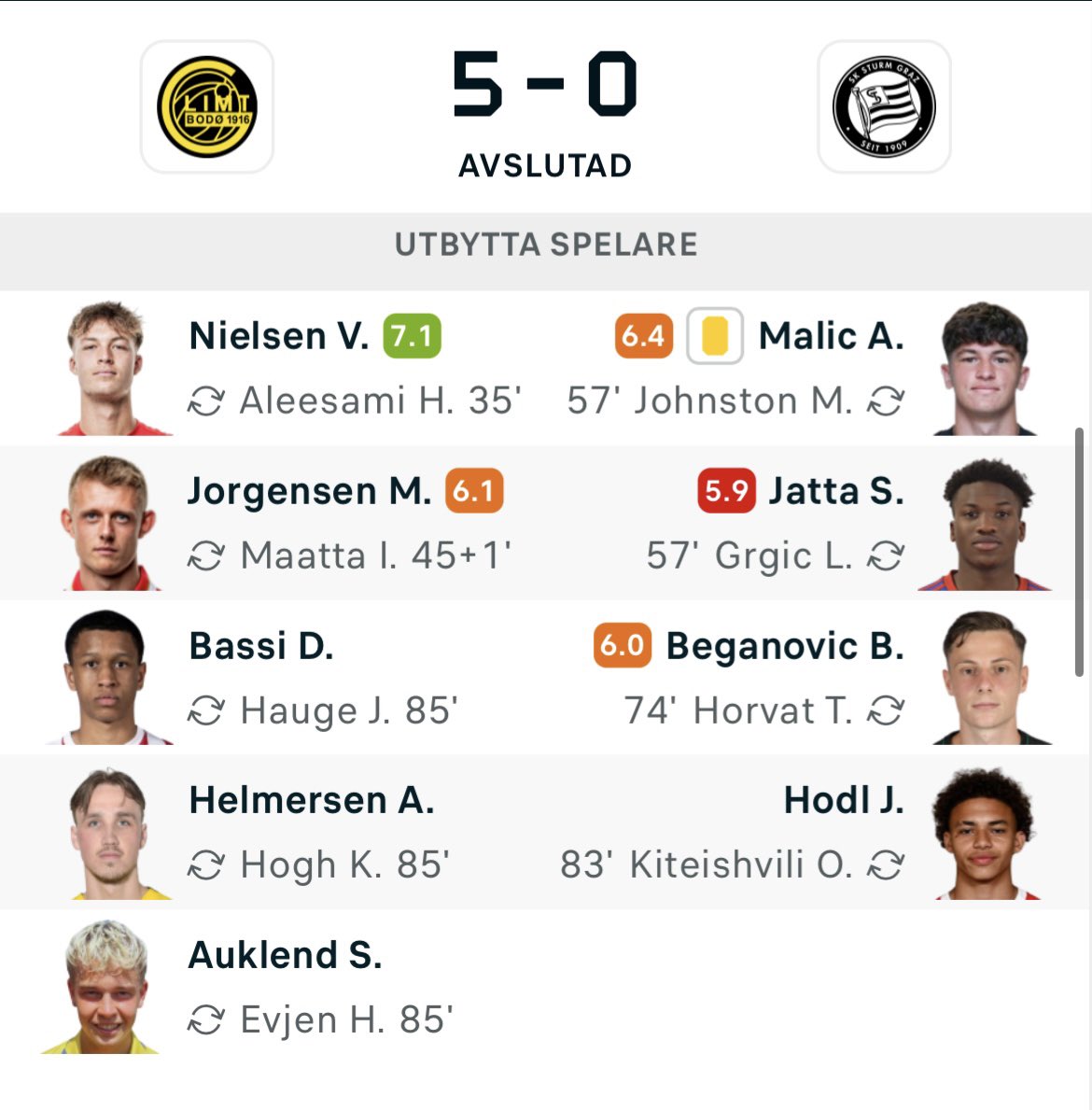 PaulsensPenis tweet media