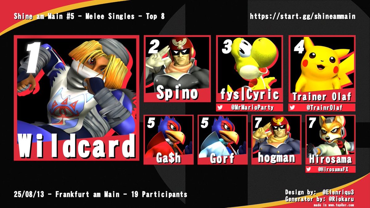 Spino (@spinossb) on Twitter photo 