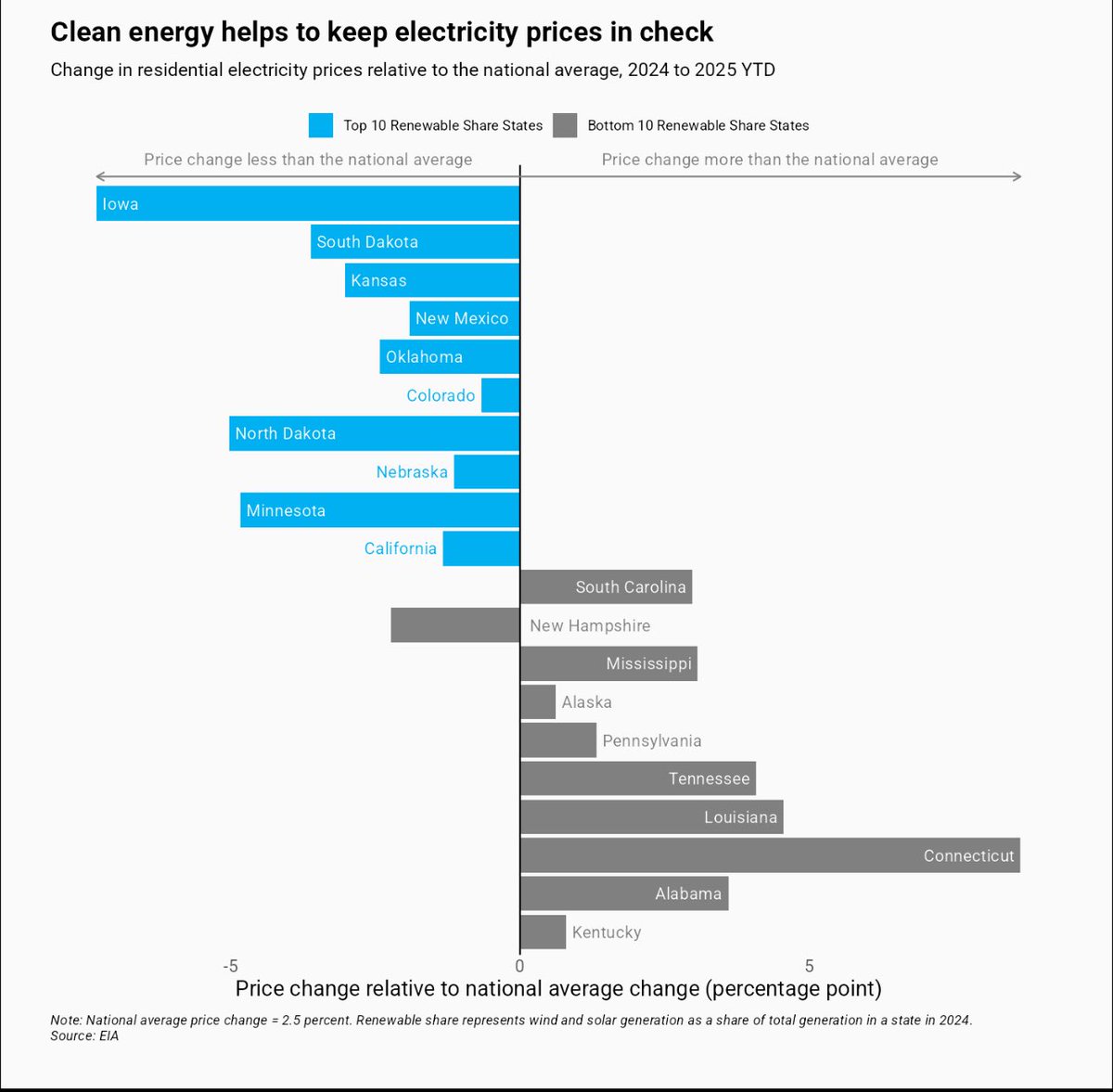 Artealia Gilliard tweet media