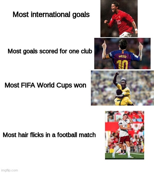 Shortlist of world football records: