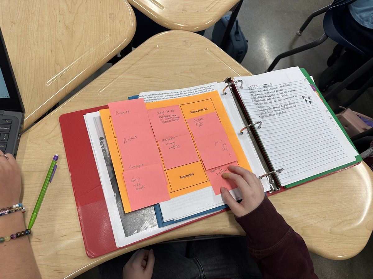 Students in Mrs. Baucums Language Arts classes matched events in The Odyssey to points on the Hero’s Journey. #BruinsLeadtheWay