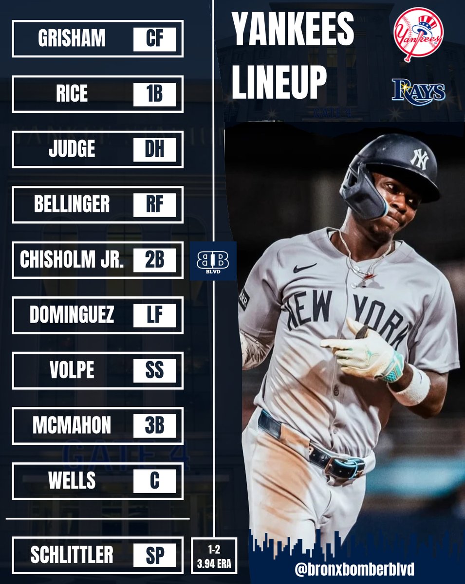 The Yankees are going for the sweep in Tampa.

With the Blue Jays and Mariners already losing, the Yankees look to capitalize on them with a win.

First Pitch at 7:35 on YES 

LETS GO YANKEES

#yankees #MLB #RepBX