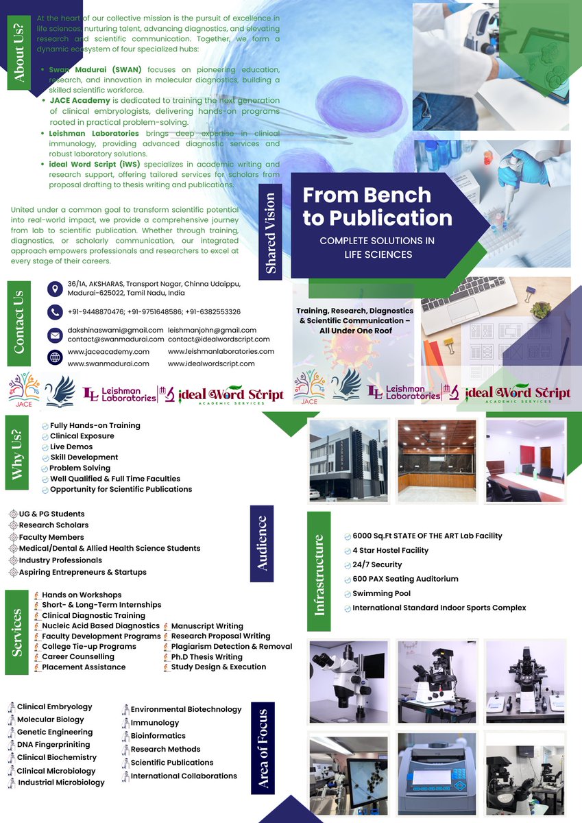 IScript57741's tweet image. 🌟 From Bench to Publication! 🌟

iWS 🤝 SWAN Madurai, JACE Academy &amp;amp; Leishman Labs empower students &amp;amp; researchers with hands-on training, research guidance &amp;amp; publication support.

🔬 Workshops | 🧪 Molecular Techniques | 📄 Manuscripts

🌿 idealwordscript.com